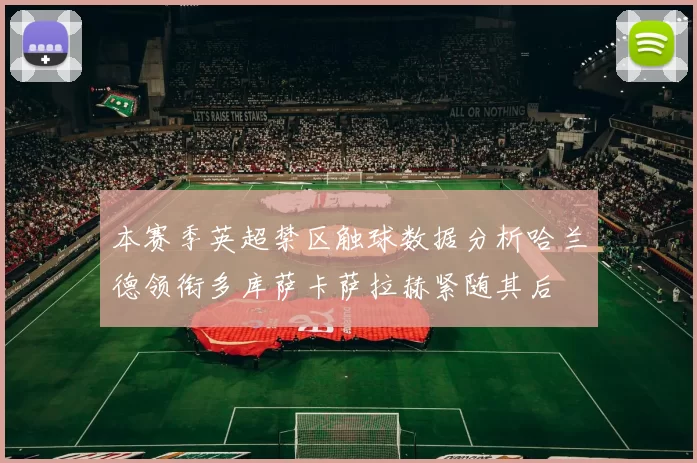本赛季英超禁区触球数据分析哈兰德领衔多库萨卡萨拉赫紧随其后